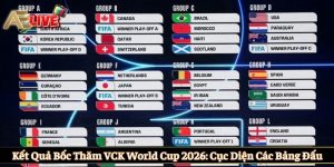 kết quả bốc thăm VCK World Cup 2026