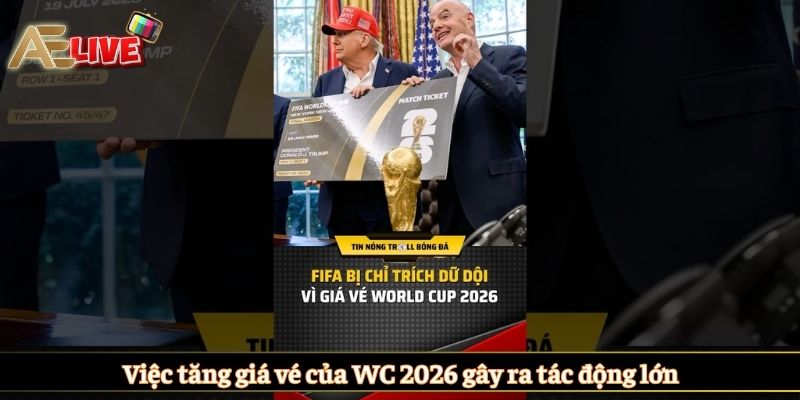 Việc tăng giá vé của WC 2026 gây ra tác động lớn