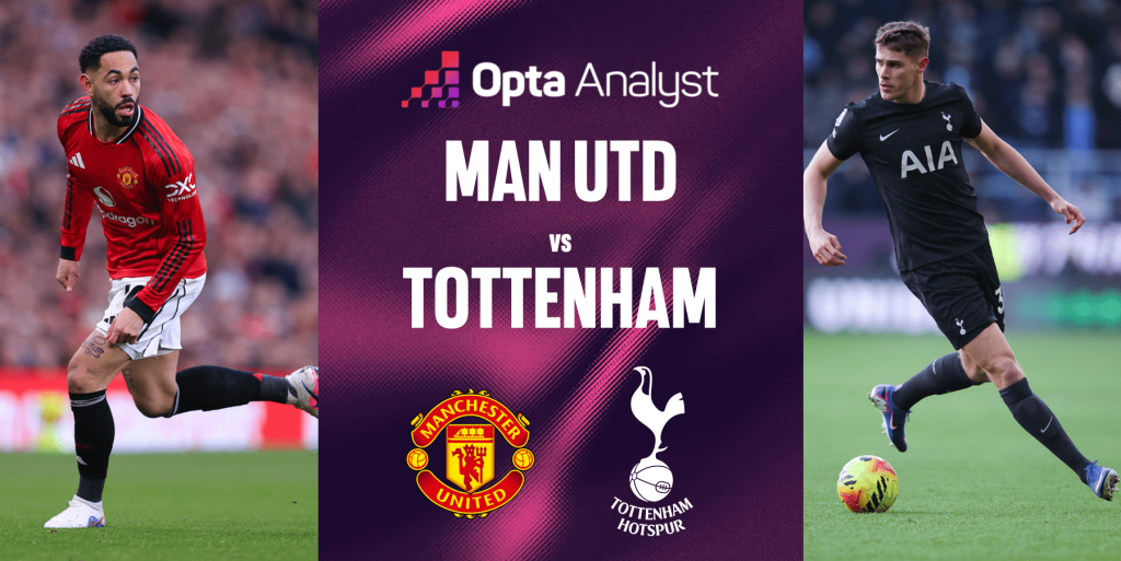 Premier League: Manchester United vs Tottenham Hotspur