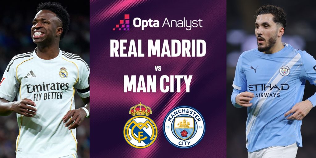 Champions League: Real Madrid vs Manchester City