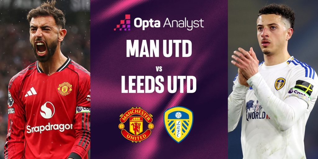Premier League: Manchester United vs Leeds United